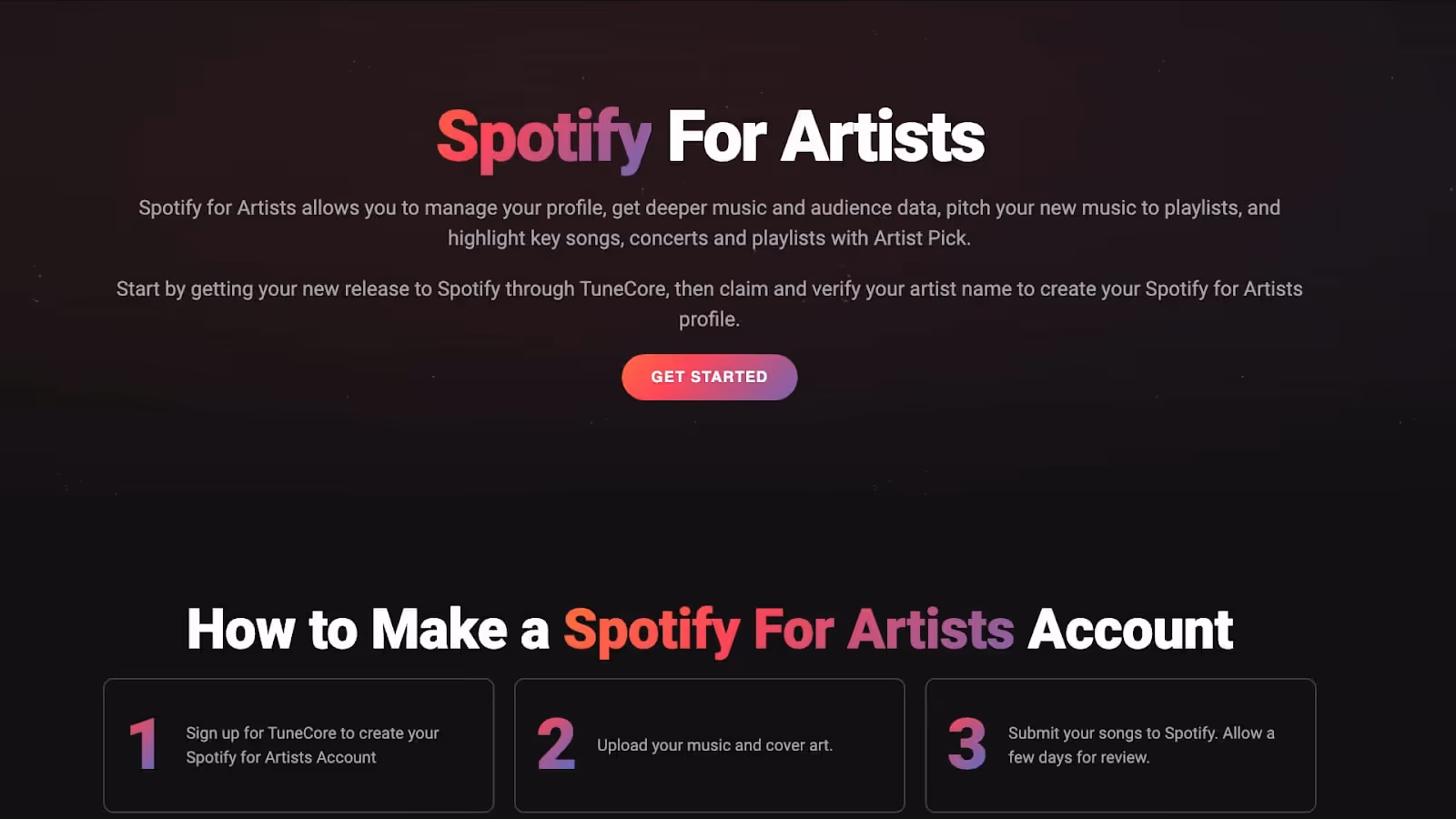 how to publish a song