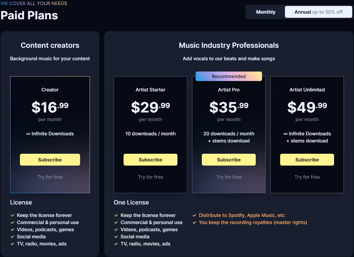 ai music generator pricing