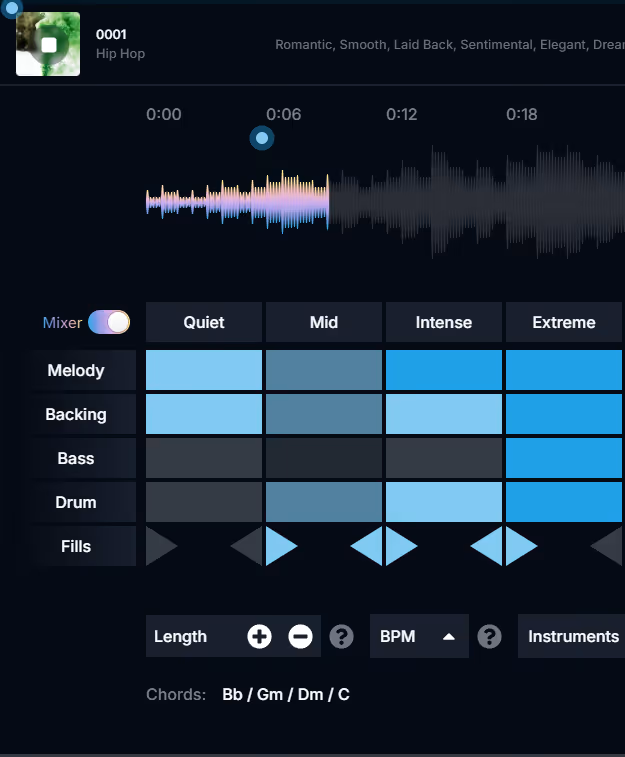 mixer intensity levels