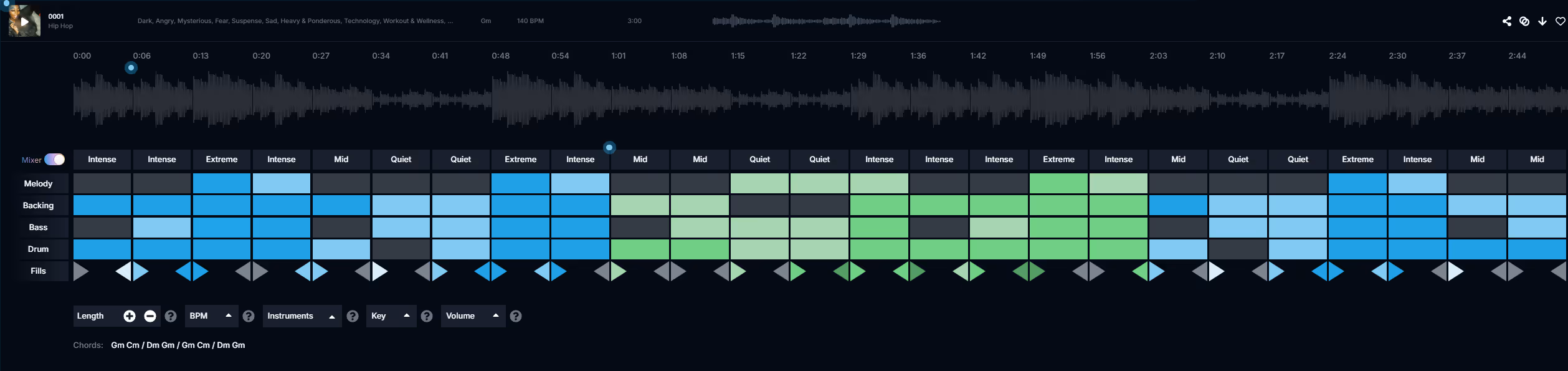 edit ai music