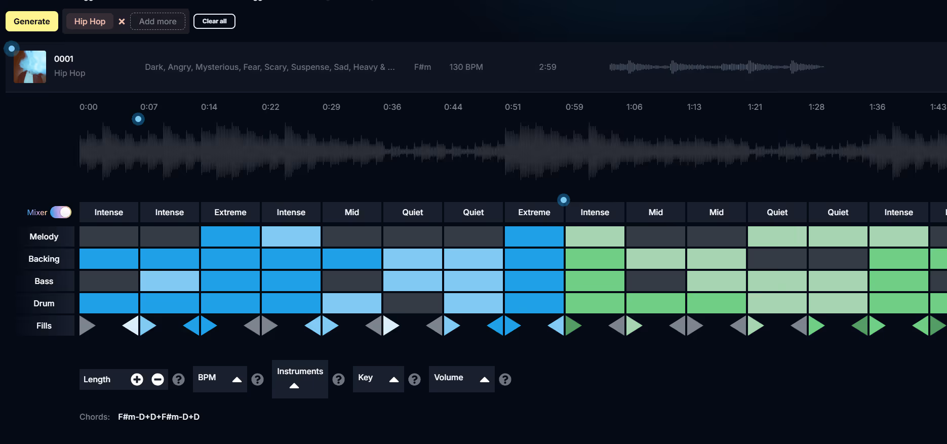 guitar beats with ai