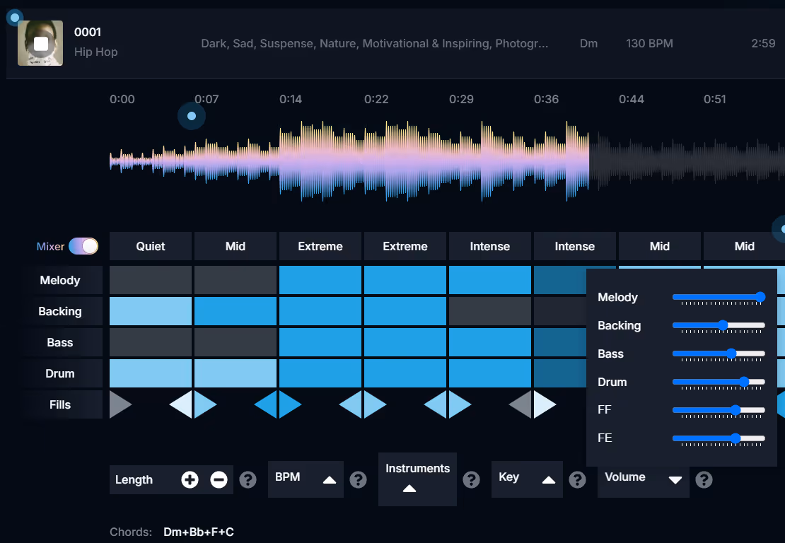 editing volume levels with ai music