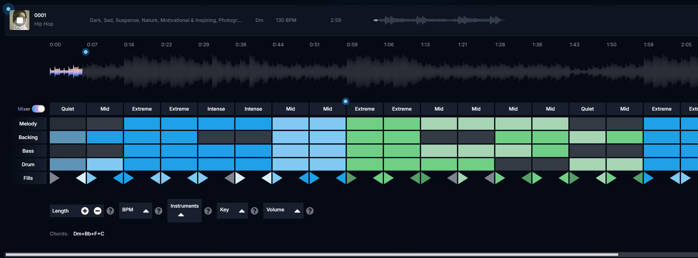 advanced editing with ai music