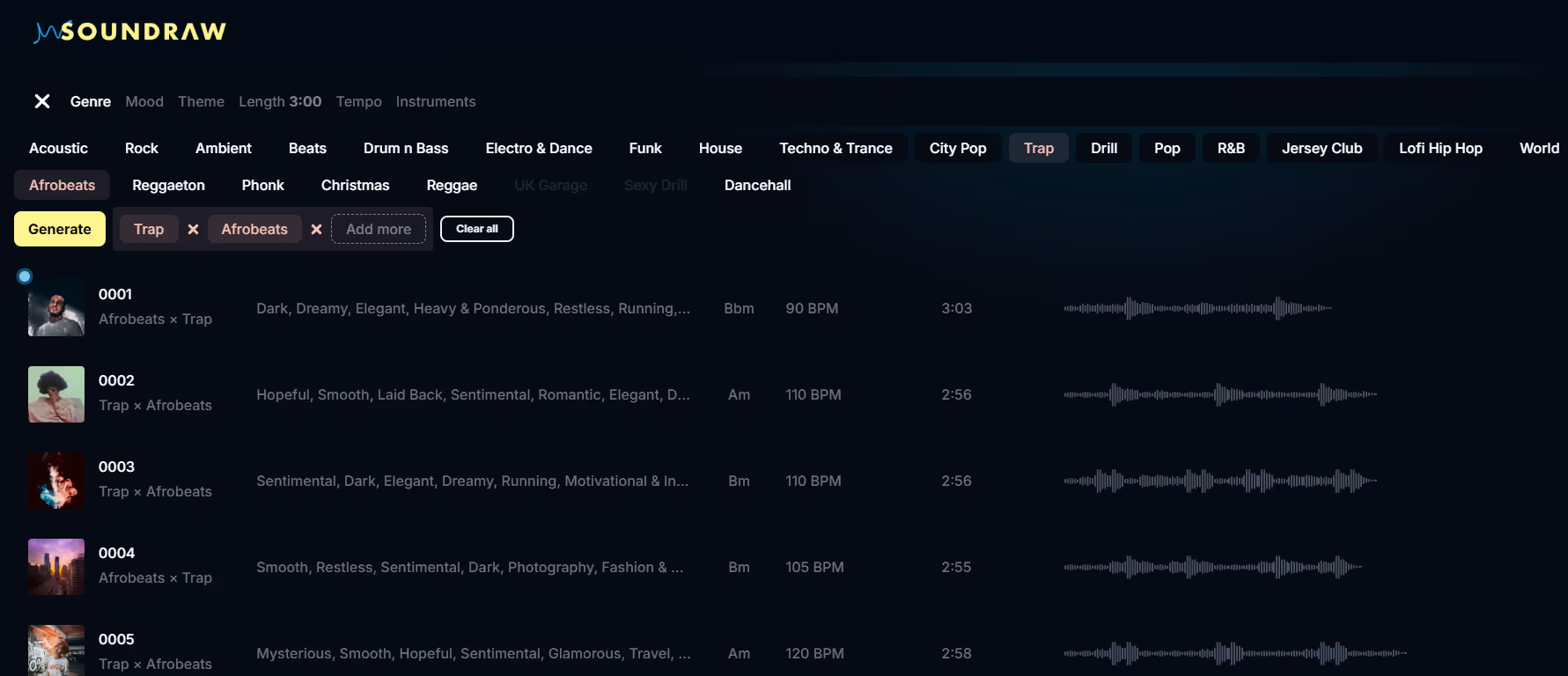 Best Toolsto Start Making Music Today with AI