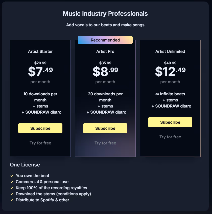 ai tool pricing