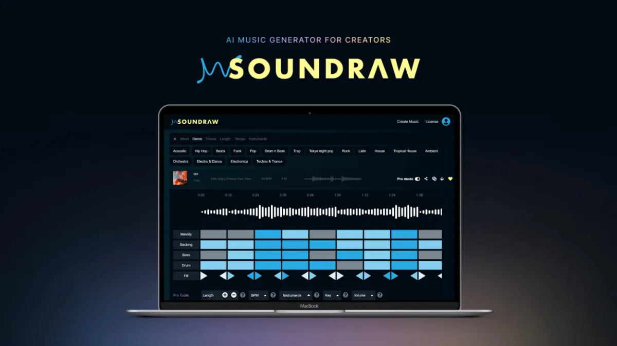 soundraw ai music generator