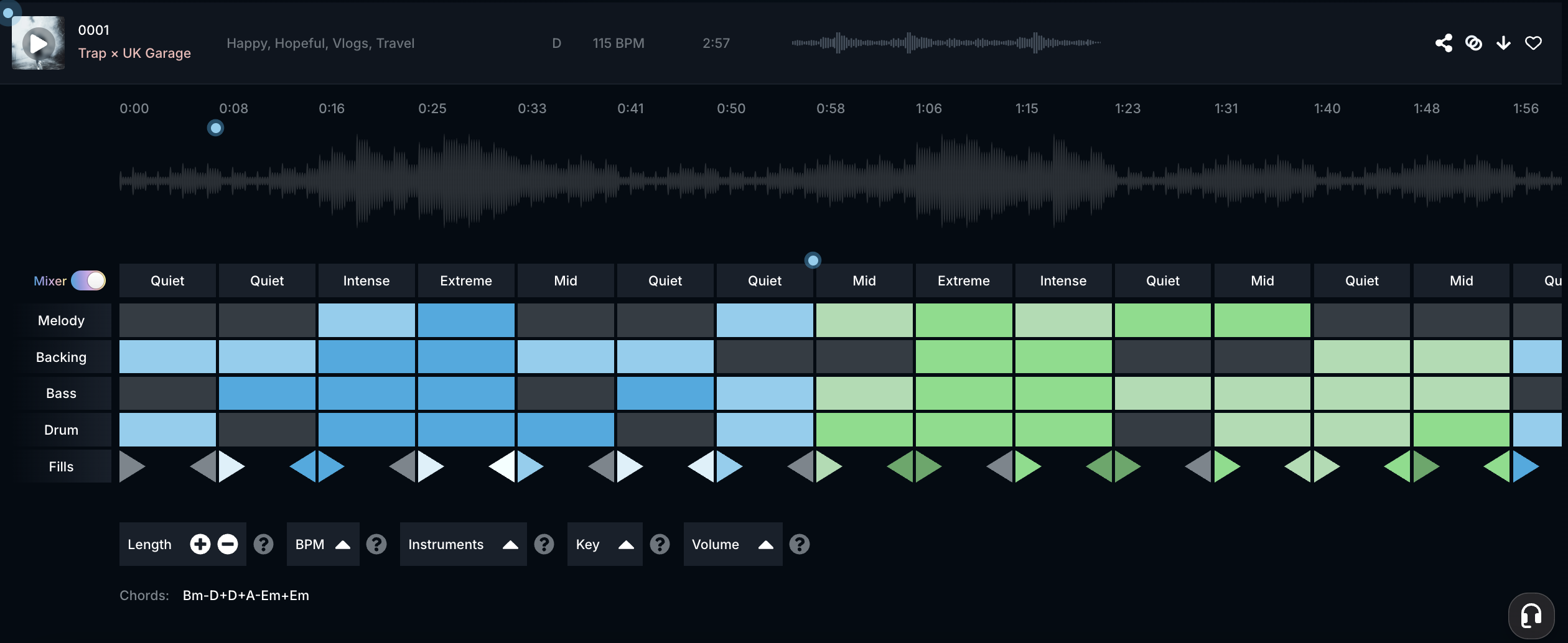 SOUNDRAWs editor used to make beat of the week #8