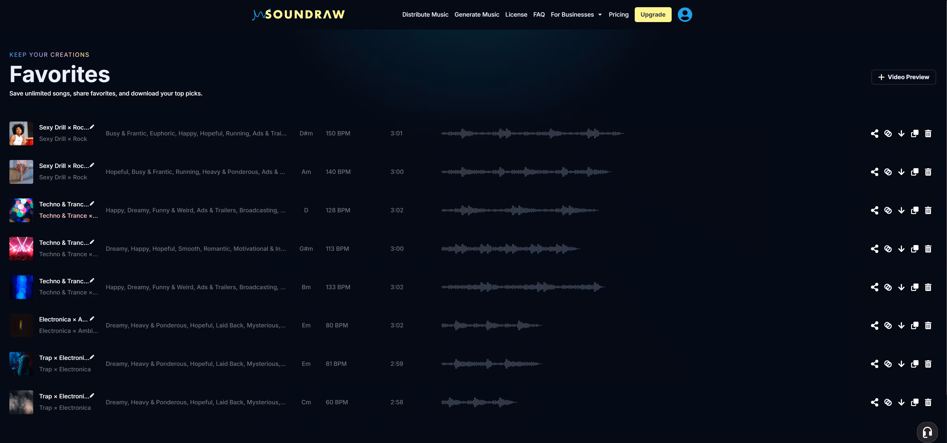 SOUNDRAW's Library, showcasing how creators can save and store their completed tracks.