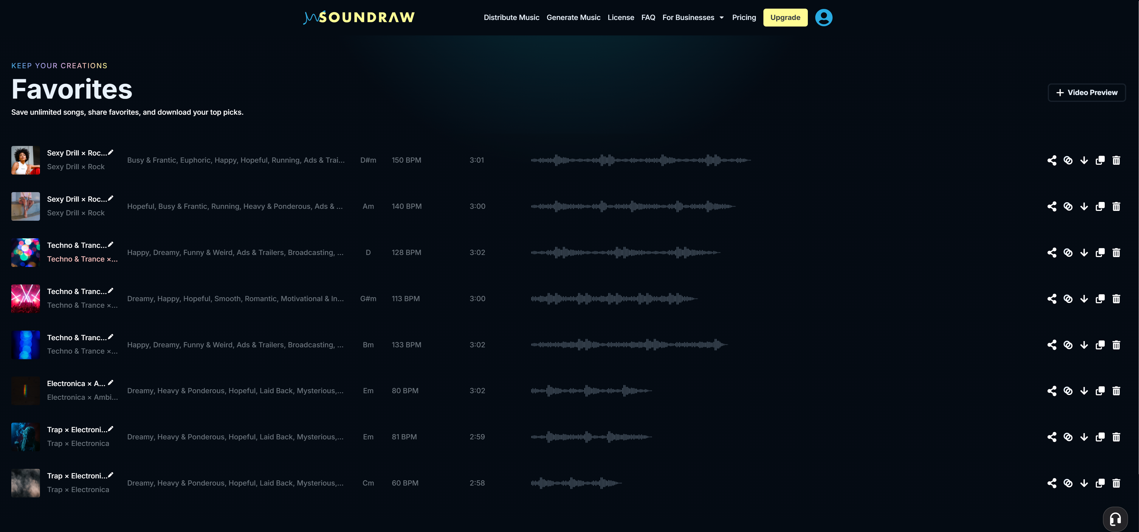 SOUNDRAW's Library, showcasing how creators can save and store their completed tracks.
