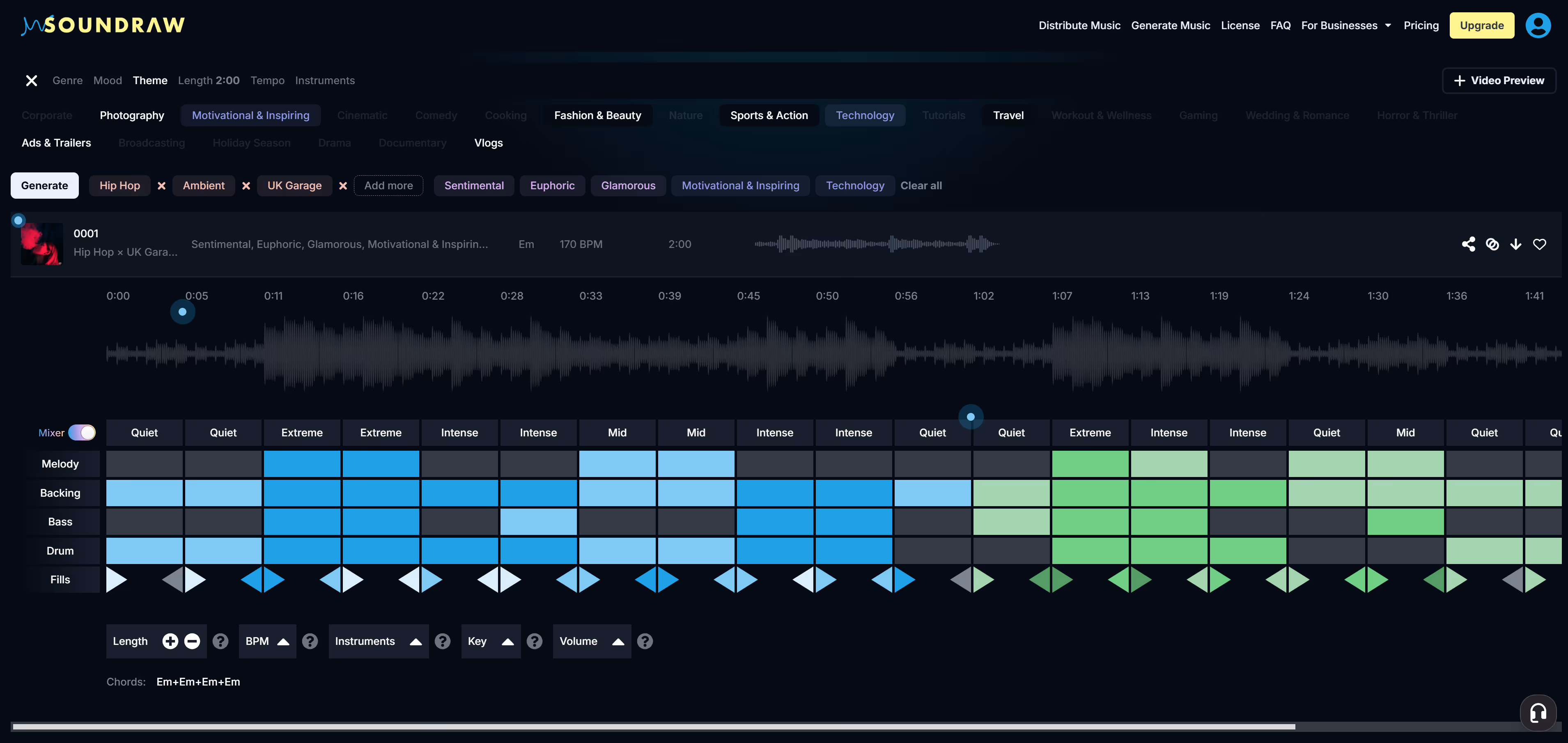 SOUNDRAW's Mixer working on a Hip-Hop x UK Garage beat - multiple selected genres, moods, and themes are on display above.