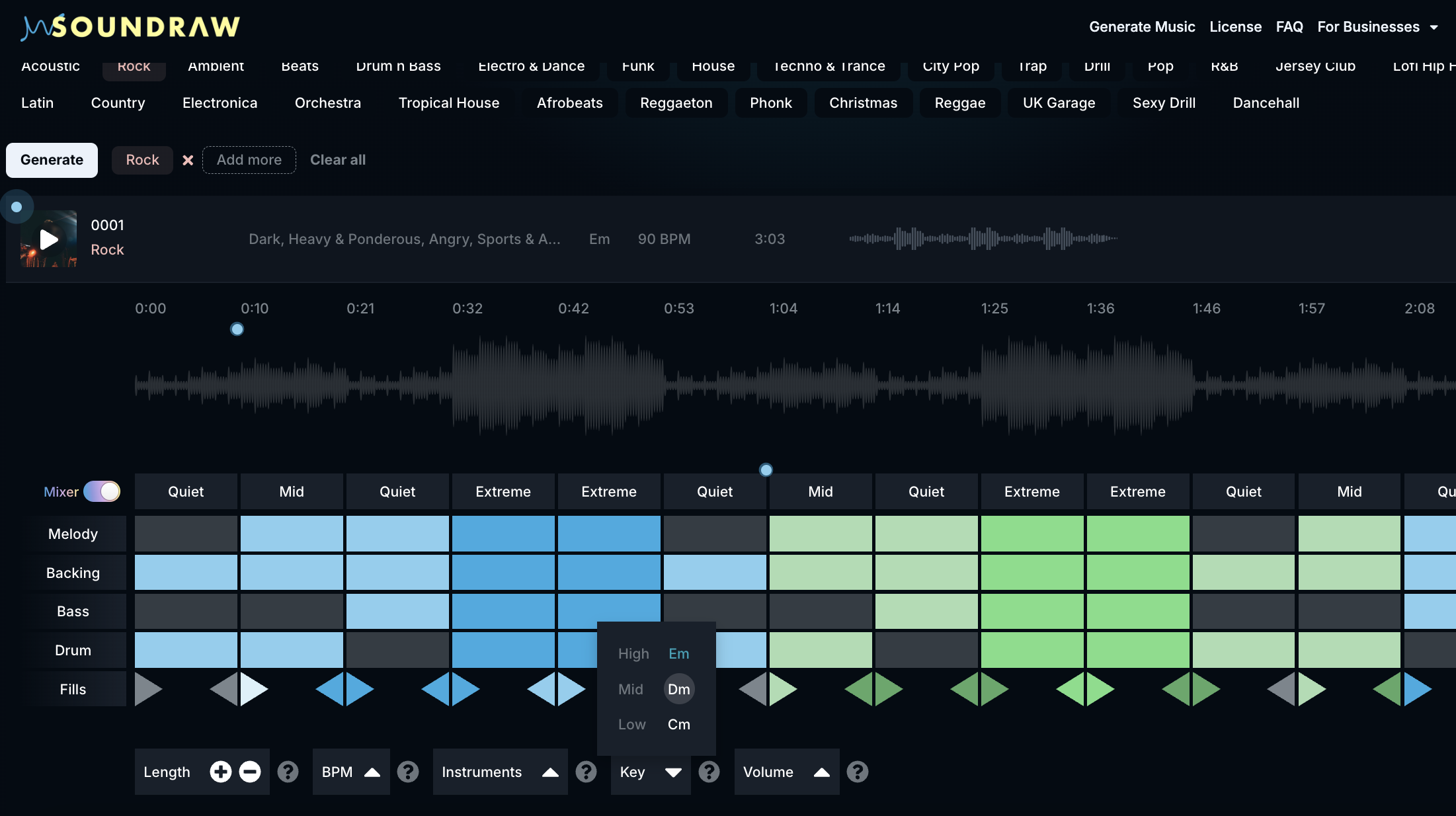 perfect backing track for guitar