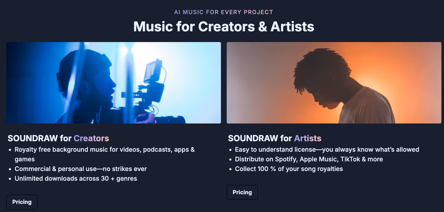 SOUNDRAW plans for guitarist