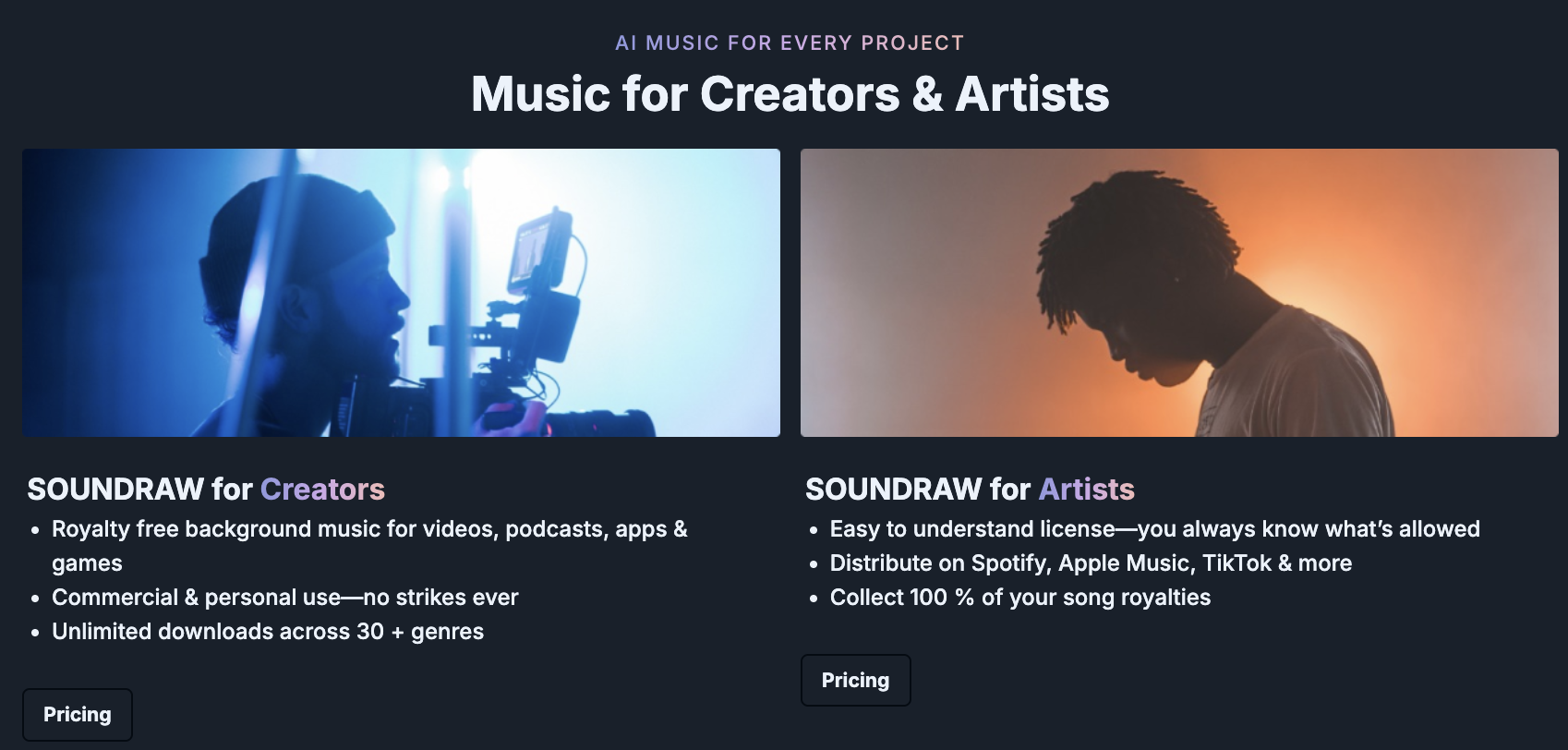 SOUNDRAW plans for guitarist