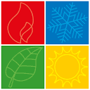 DSA Klimaat- en Energiebeheer