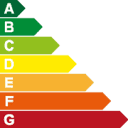 Duurzaam Energielabel
