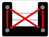 A diagram of a connection between two wiresDescription automatically generated