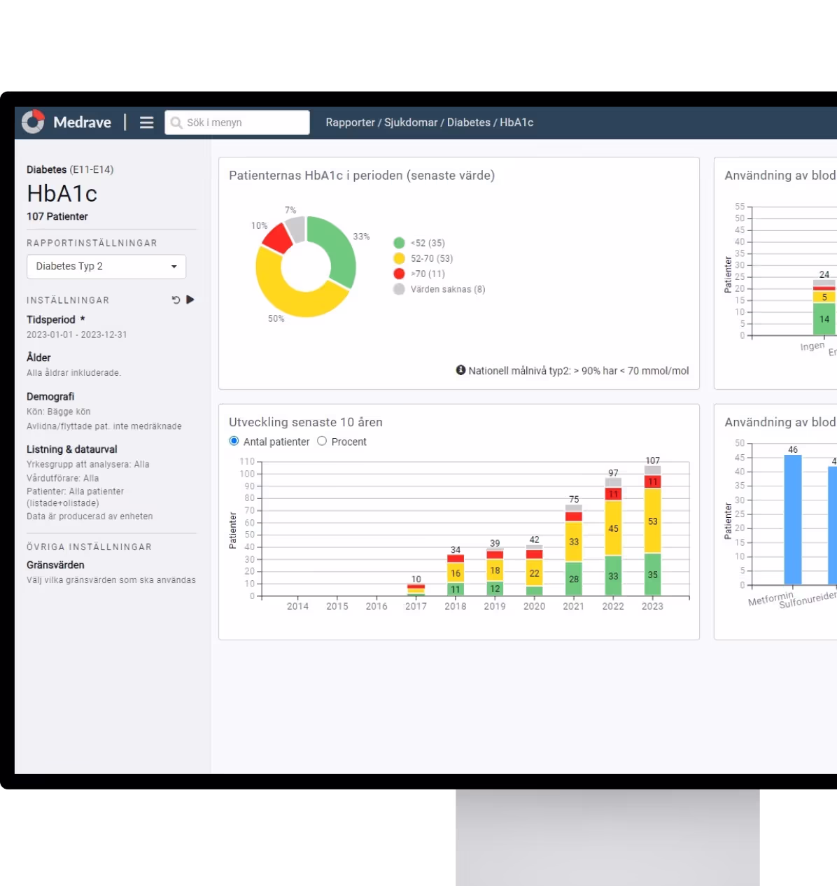 Skärmavbild av Medrave rapport som visar HbA1c-data för 107 patienter med diabetes typ 2, inkluderande en cirkeldiagram över HbA1c-nivåer och stapeldiagram över utvecklingen de senaste 10 åren.