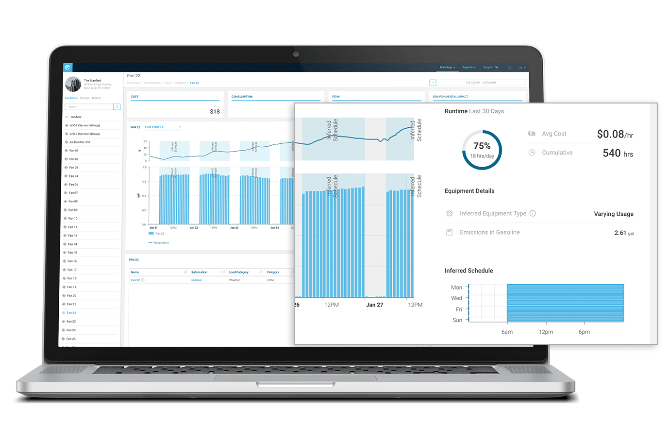 Real Estate Maintenance, enertiv platform