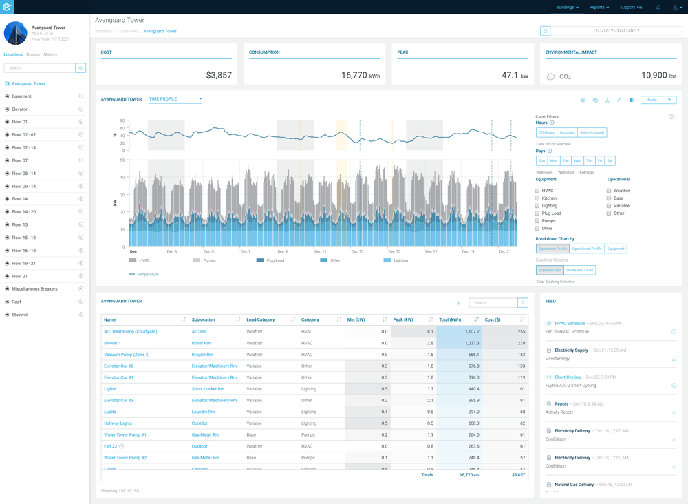 insights_scheduling_breakout (1).png