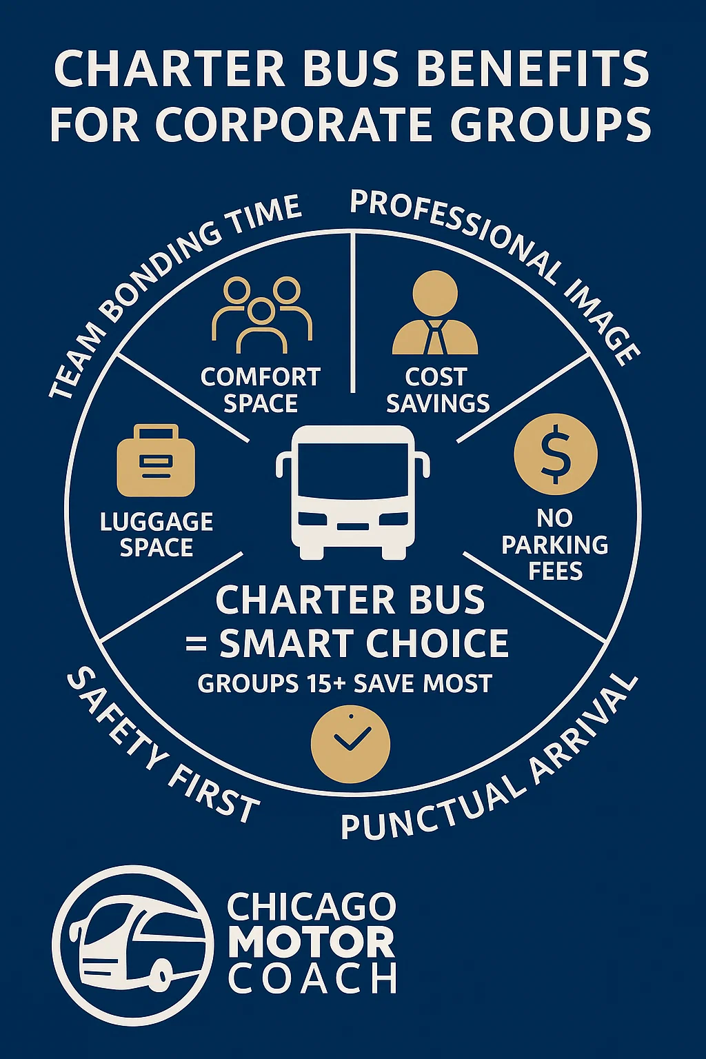 Coach Bus for Corporate Team Building Events