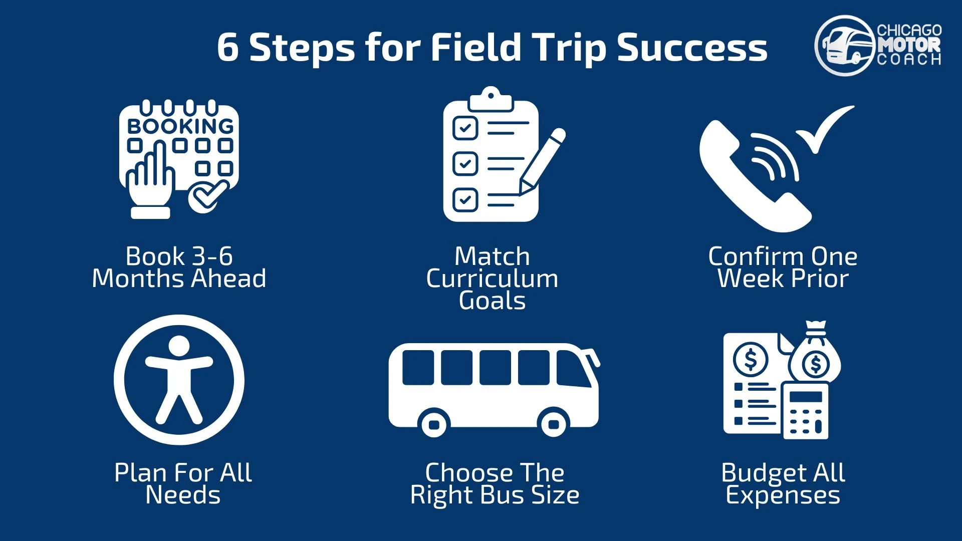 How to Plan a Successful Field Trip