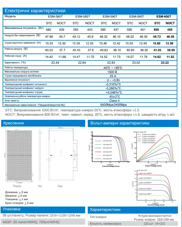 Inter Energy 600W — вигідна ціна та доставка по Україні