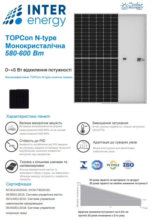 Сонячна панель Inter Energy 600W N-Type TOPCon