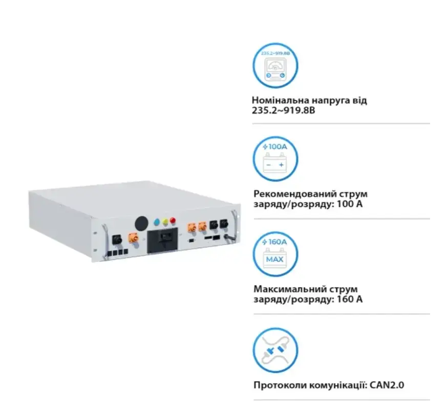 Інтелектуальний блок керування енергією BOS-A-PDU-2