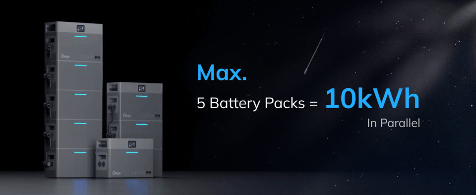 балконна СЕС з LiFePO₄ батареєю