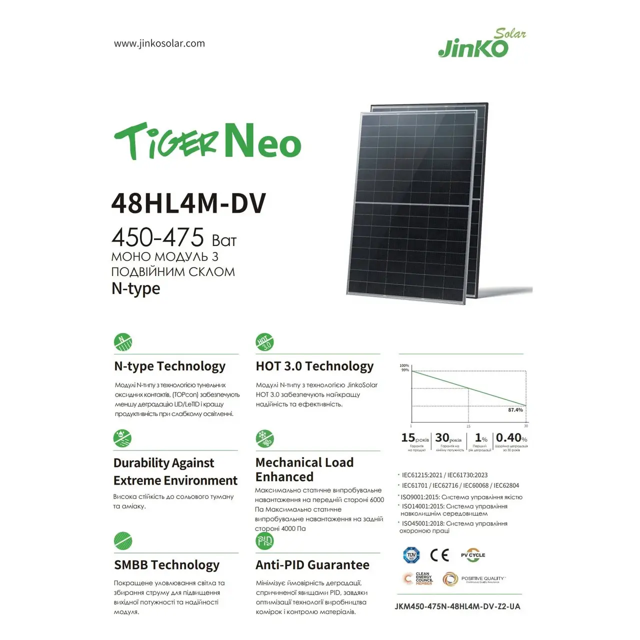Jinko Solar 48HL4M-DV 465W N-type зовнішній вигляд панелі