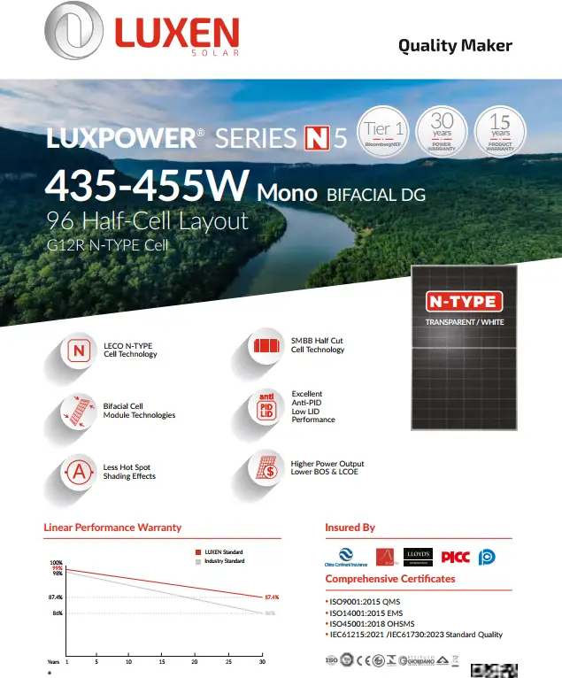 купити сонячну панель Luxen 455W bifacial