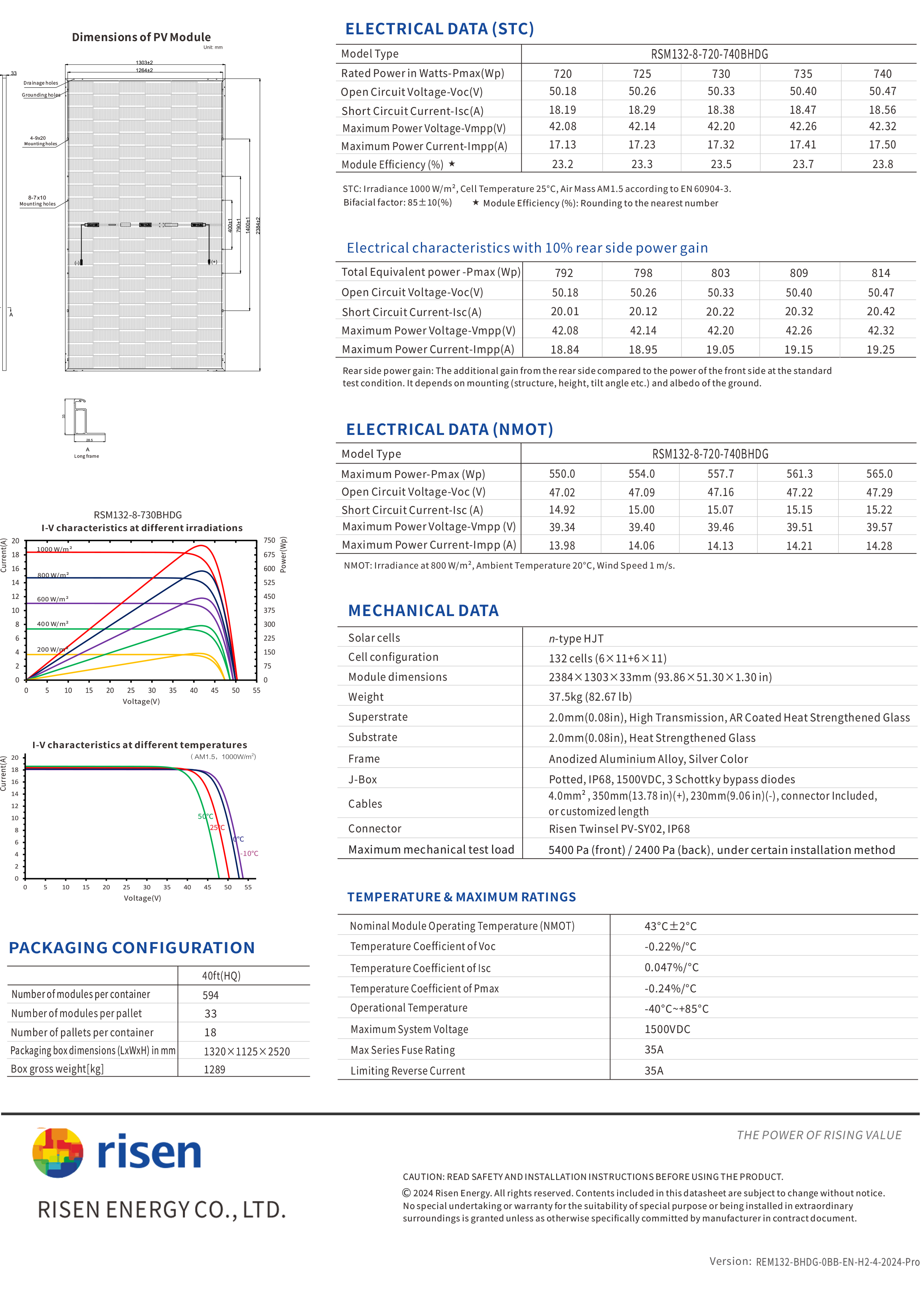сонячний модуль 730 Вт Double Glass