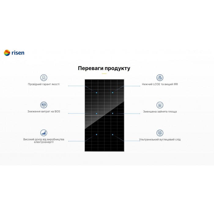високопотужна сонячна панель 730 Вт купити