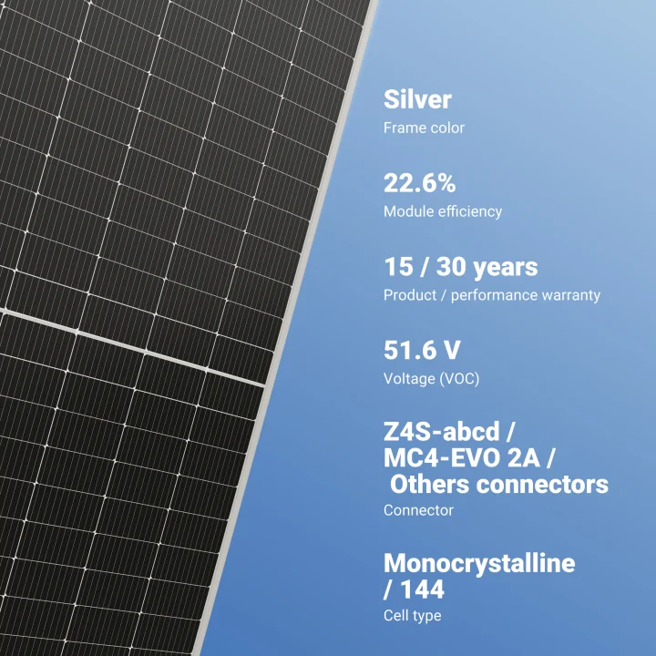 Hanersun HN18N-72HT 585W характеристики