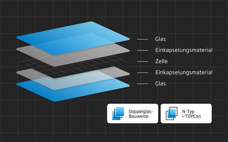 Огляд та технічні характеристики повністю чорної панелі Trina Vertex S+ 445W Bifacial