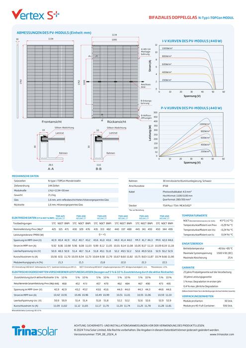 даташит TSM-445-NEG9RC.27 VERTEX S характеристики
