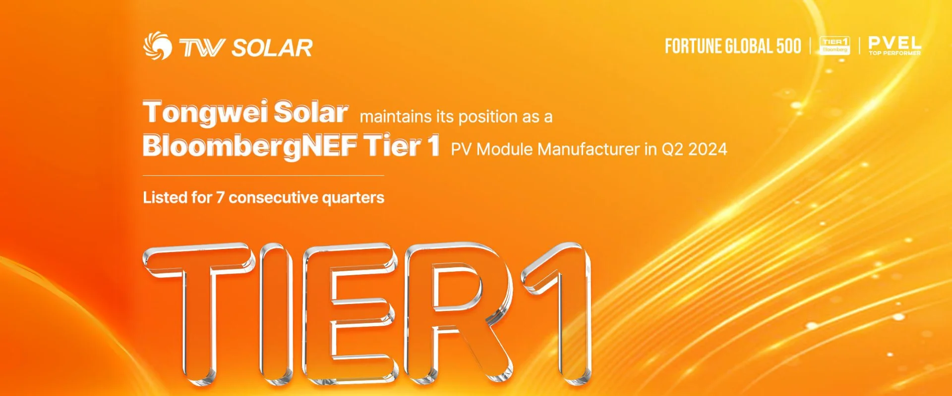 Tongwei Solar: A Rising Global Leader Revolutionizing the PV Industry
