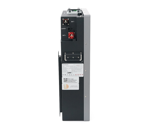 Dyness PowerHaus знижка купити