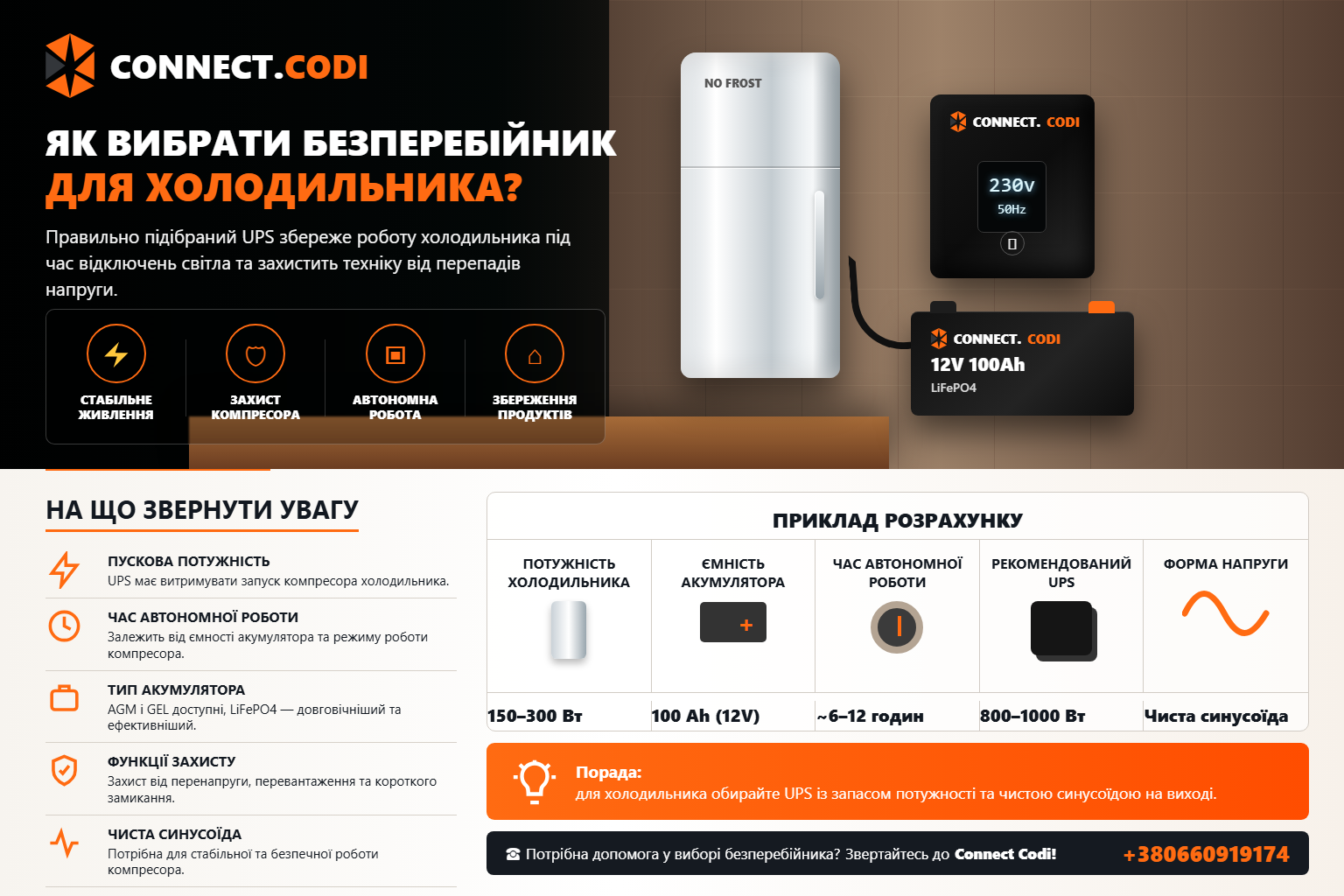 Безперебійник з акумулятором для холодильника Connect Codi, приклад підбору UPS для захисту техніки під час відключення світла.