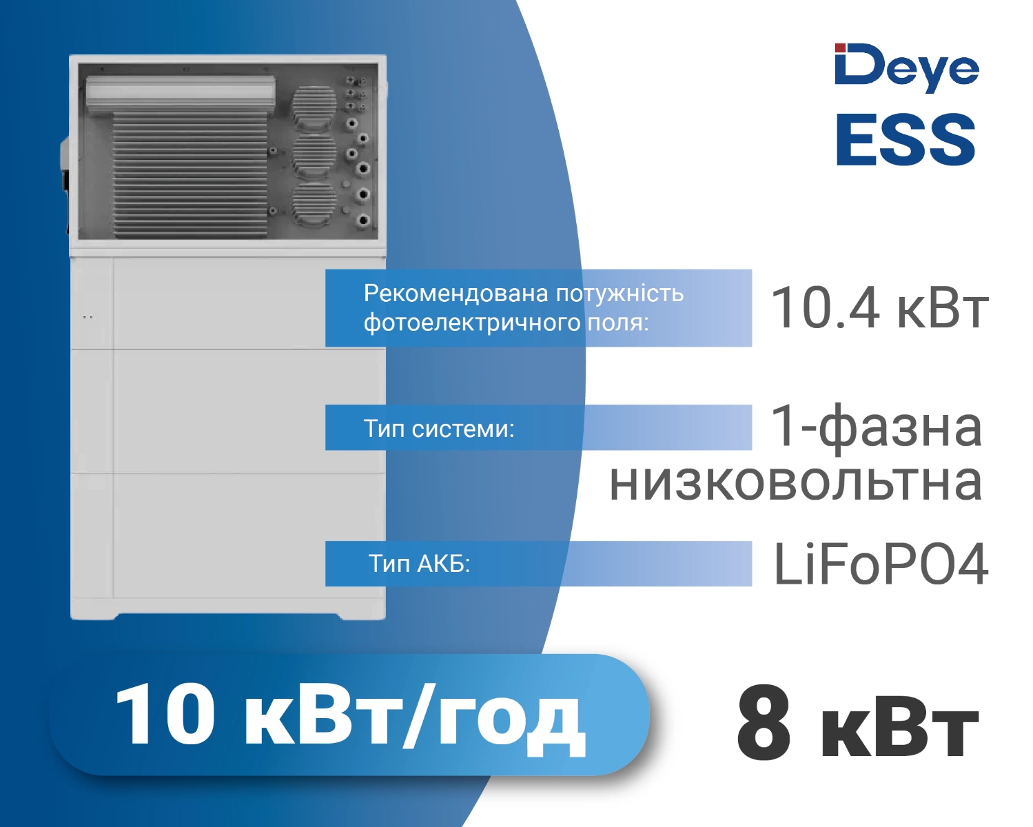 Комплект 3 в 1 Deye AI-W 8 кВт / 10 кВт·год Низьковольтний, 1-фазний