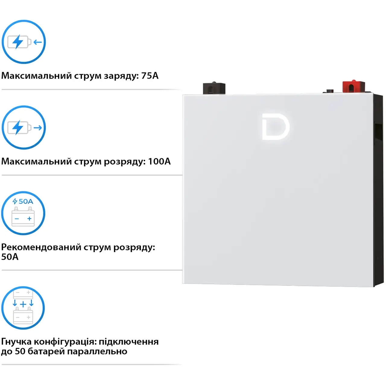 Dyness Energy Storage Battery