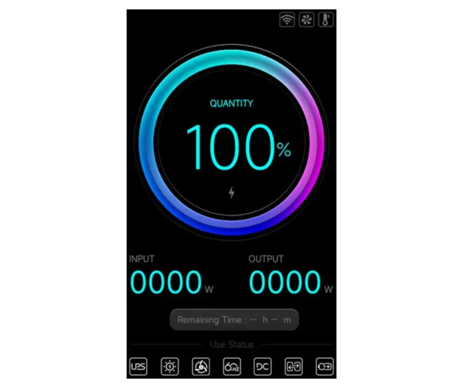 Портативна зарядна станція 3000 Вт Gendome Home 3000 - офіційна дистрибюція в Україні 
