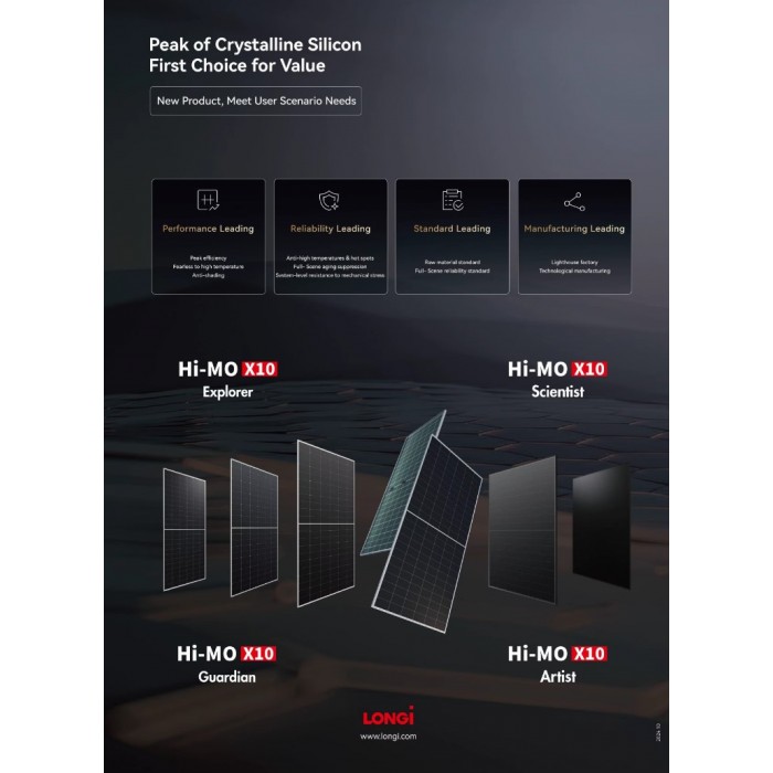 Акція на сонячну панель LONGi Solar 650 Вт LR7-72HVH-650M