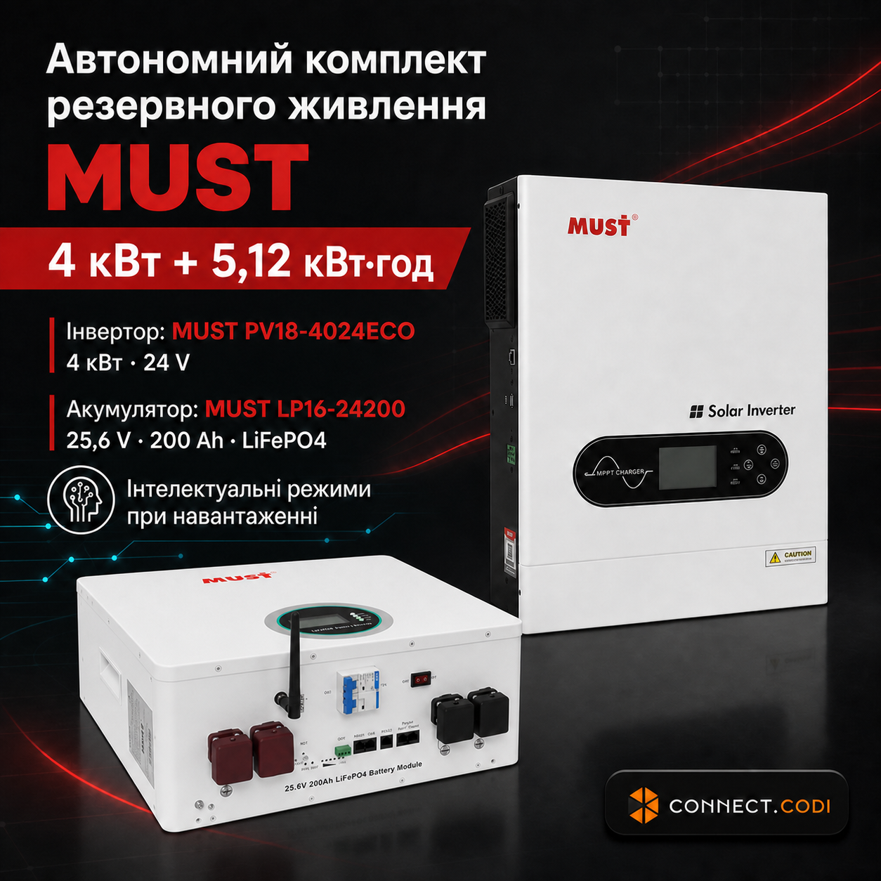 Комплект резервного живлення MUST 4 кВт + АКБ LiFePO4 5.12 кВт·год