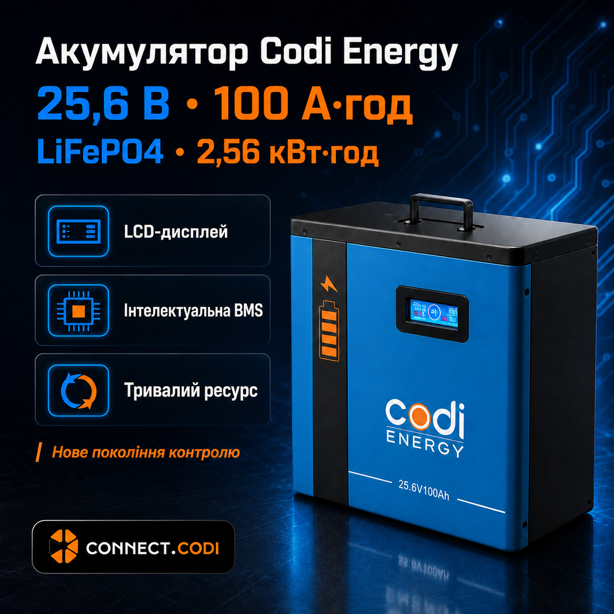 • Готовий набір Codi Energy 3.5 кВт для автономного живлення дому