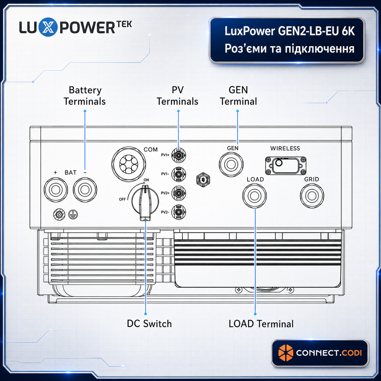 Інвертор LuxPower 6 кВт з двома MPPT для LiFePO4 акумуляторів