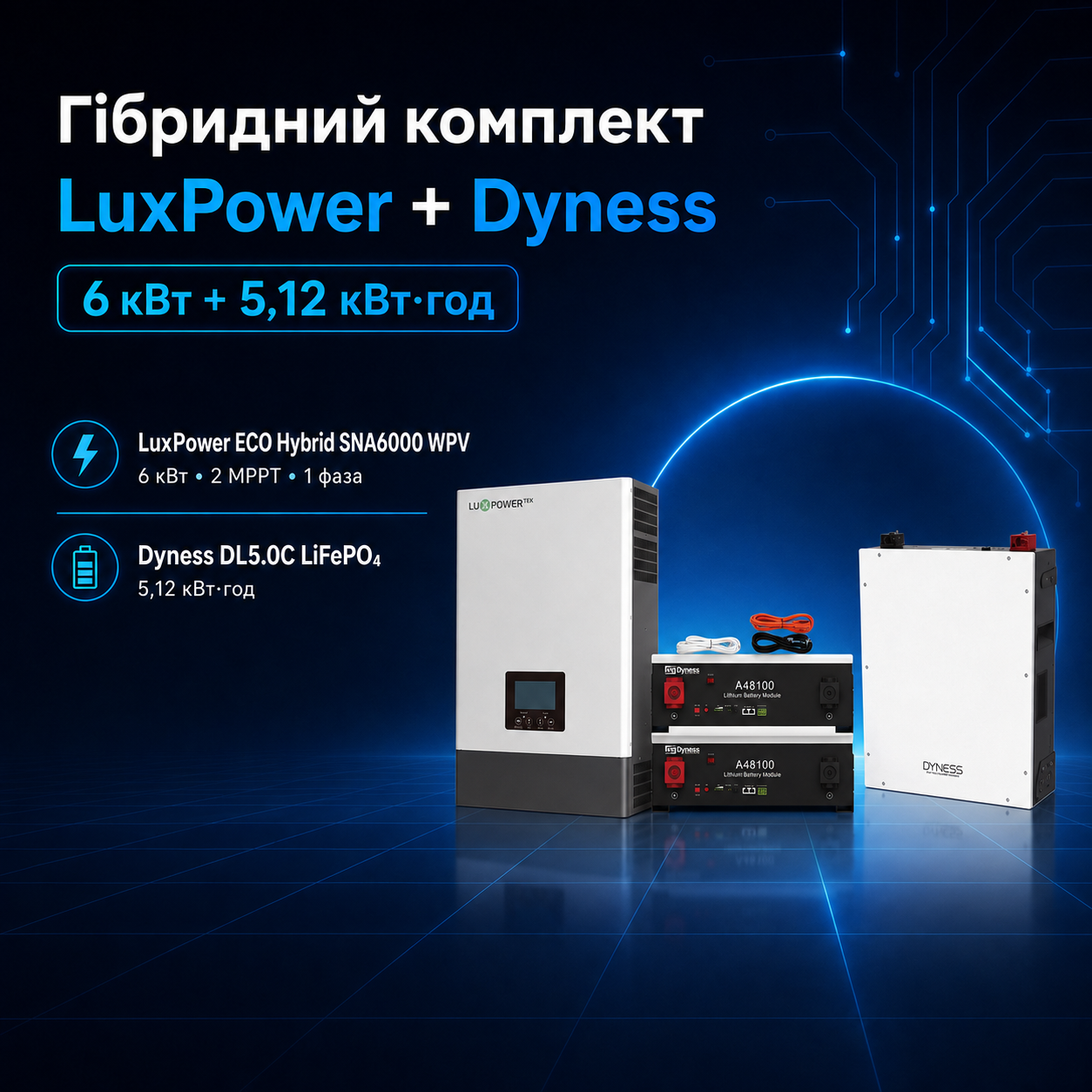 гібридний інвертор 6 кВт, LiFePO4 акумулятор 5.12 кВт·год, автономне живлення будинку