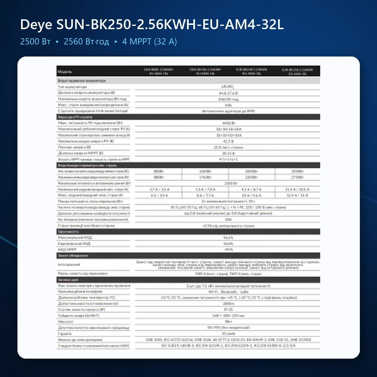 Deye SUN-BK250-2.56KWH-EU-AM4-18L battery system datasheet