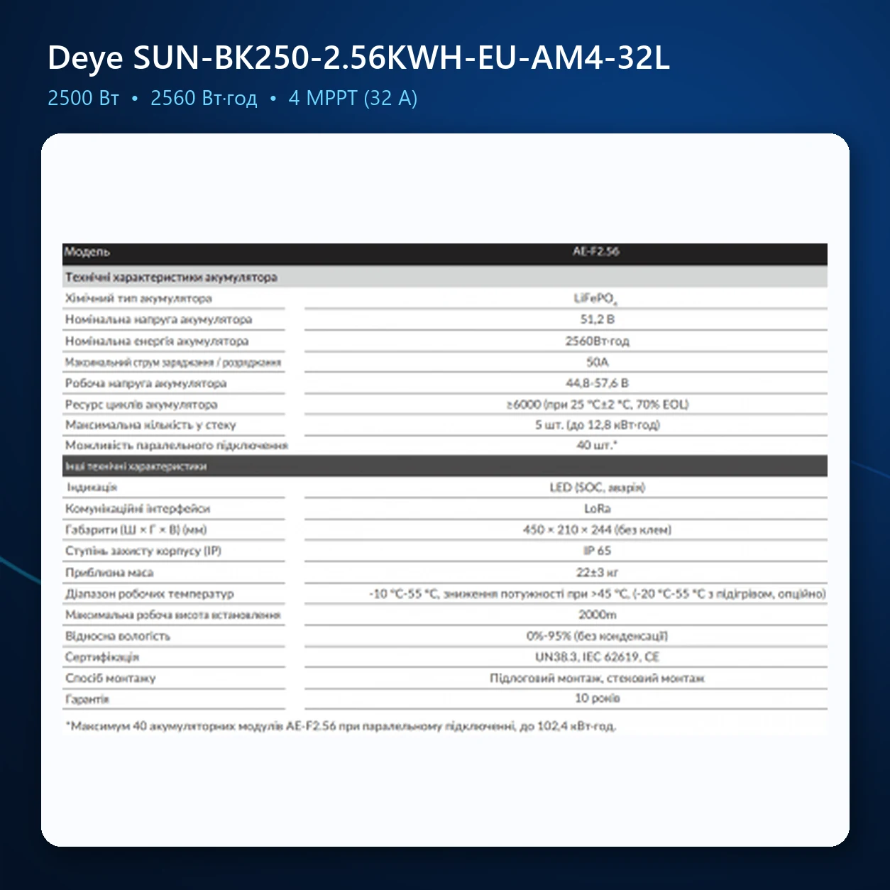 Балконна ESS система Deye SUN-BK250 вигідна пропозиція ConnectCodi