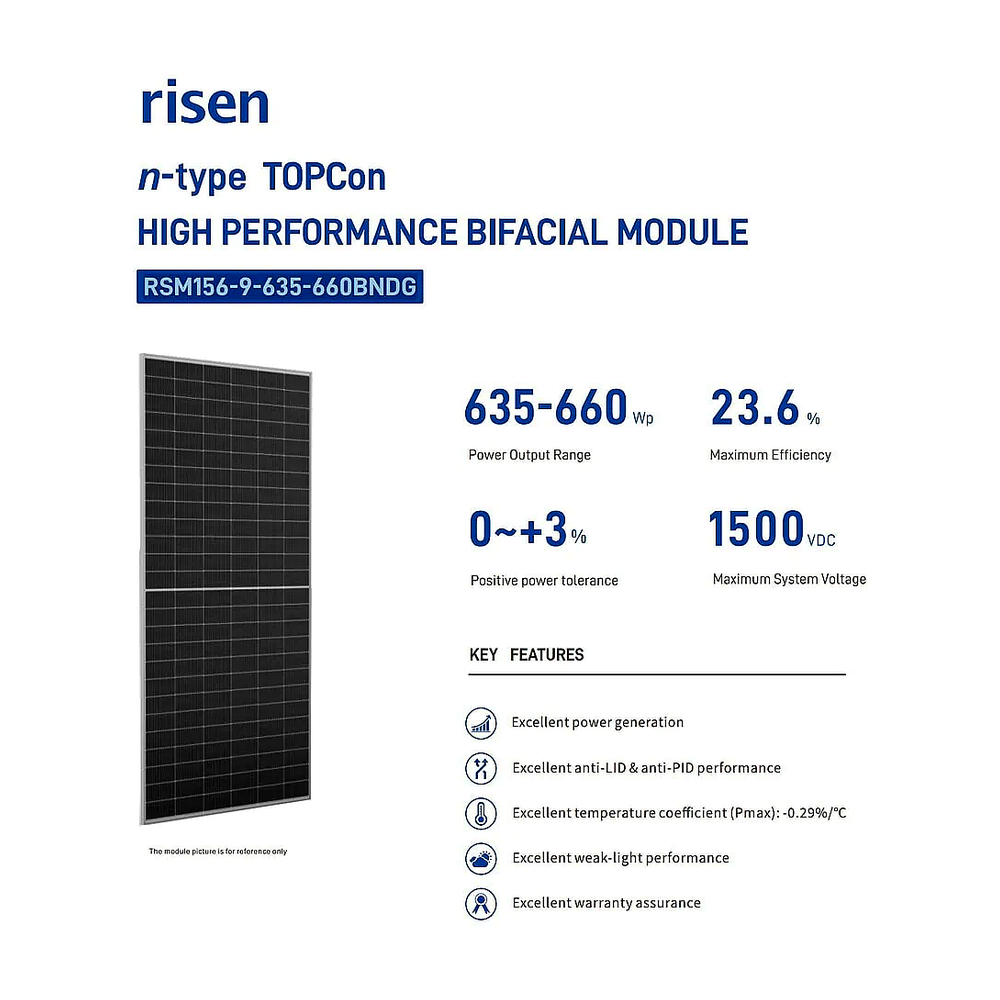 Сонячна панель Risen 635 Вт характеристики